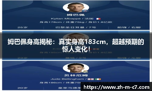 姆巴佩身高揭秘:真实身高183cm,超越预期的惊人变化!